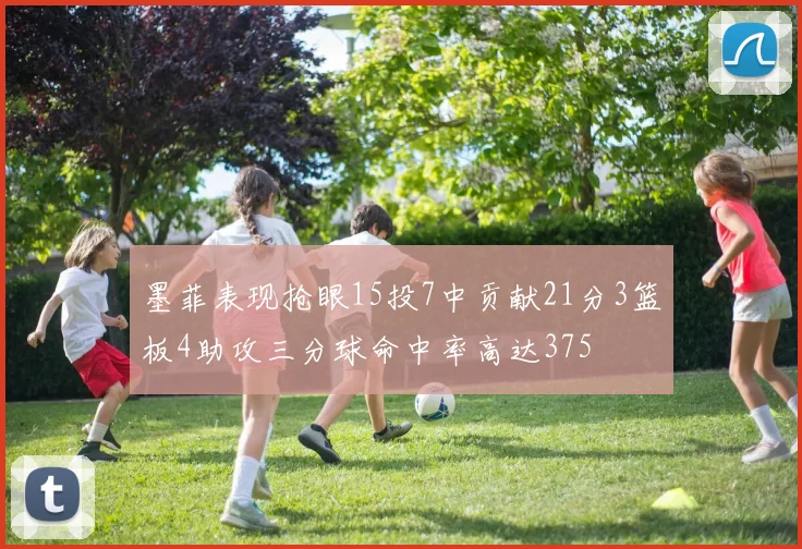 墨菲表现抢眼15投7中贡献21分3篮板4助攻三分球命中率高达375